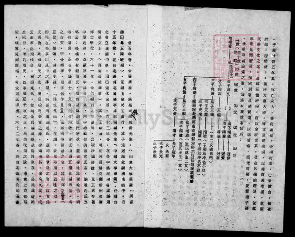 山东省潍坊市寿光市俎氏族谱-我家世系与俎姓源流见闻记.pdf电子版插图3 山东省潍坊市寿光市俎氏族谱-我家世系与俎姓源流见闻记.pdf电子版插图3