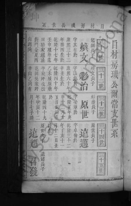 湖南艾氏族谱-艾氏重修宗谱[总卷数不详].pdf电子版插图3