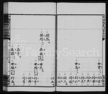 湖南宾氏族谱-宾氏族谱 [36卷,含首1卷].pdf电子版插图2