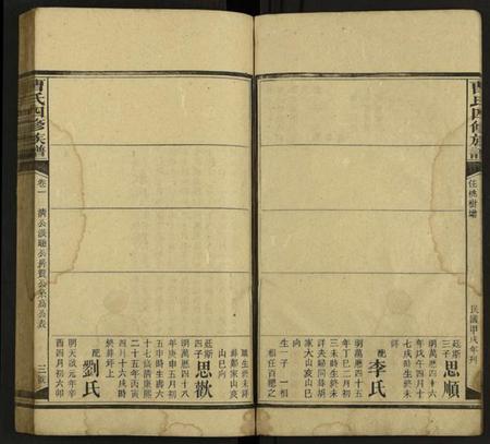 湖南曹氏族谱-曹氏四修族谱 [残卷].pdf电子版插图3