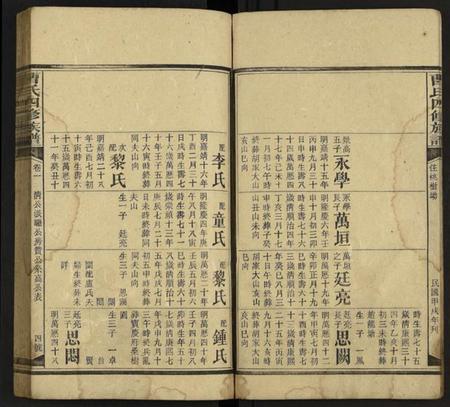 湖南曹氏族谱-曹氏四修族谱 [残卷].pdf电子版插图4