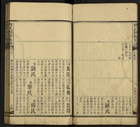 湖南曹氏族谱-曹氏四修族谱 [残卷].pdf电子版插图5