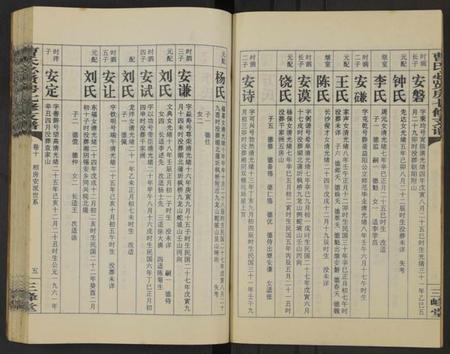 湖南曹氏族谱-三峰曹氏必贤房七修支谱 [16卷].pdf电子版插图5