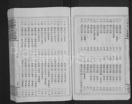 湖南曾氏族谱-太平曾氏七修族谱 [卷数不明].pdf电子版插图4