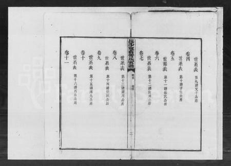 湖南常氏族谱-东薮常氏家谱 [22卷,首末各1卷].pdf电子版插图3