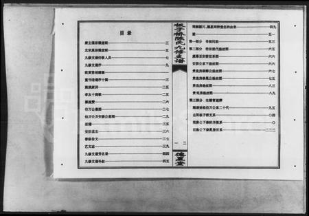 湖南陈氏族谱-益阳板子桥陈氏九修支谱.pdf电子版插图1 湖南陈氏族谱-益阳板子桥陈氏九修支谱.pdf电子版插图1