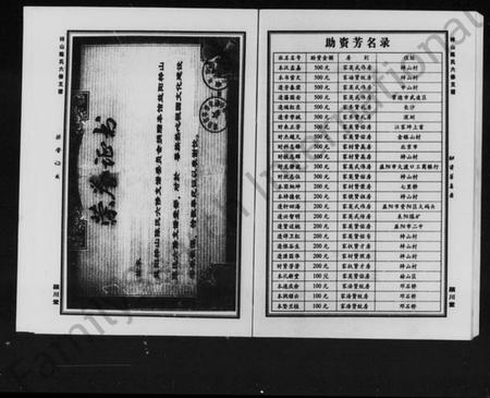 湖南陈氏族谱-颖川堂梓山陈氏六修支谱.pdf电子版插图3 湖南陈氏族谱-颖川堂梓山陈氏六修支谱.pdf电子版插图3