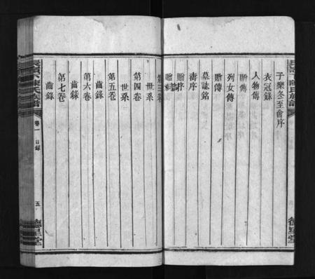 湖南陈氏族谱-长岭下陈氏族谱 [8卷].pdf电子版插图5