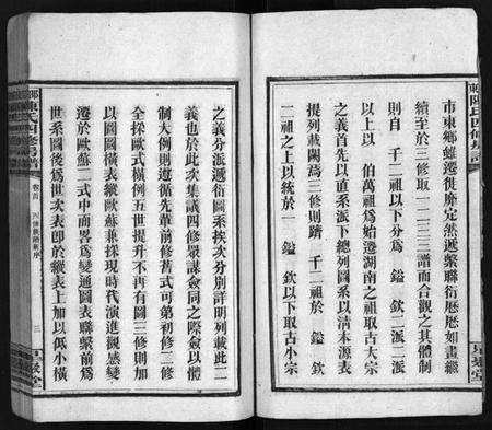 湖南陈氏族谱-陈氏四修房谱 [8卷].pdf电子版插图4