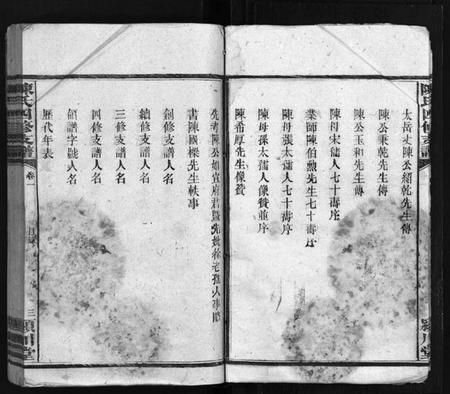 湖南陈氏族谱-陈氏四修支谱[10卷].pdf电子版插图4