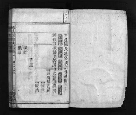 湖南陈氏族谱-陈氏四修族谱 [6卷].pdf电子版插图1