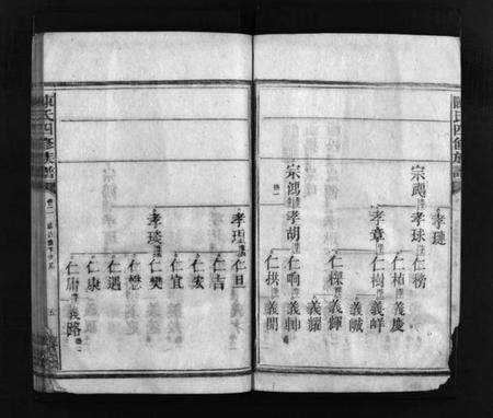 湖南陈氏族谱-陈氏四修族谱 [6卷].pdf电子版插图5