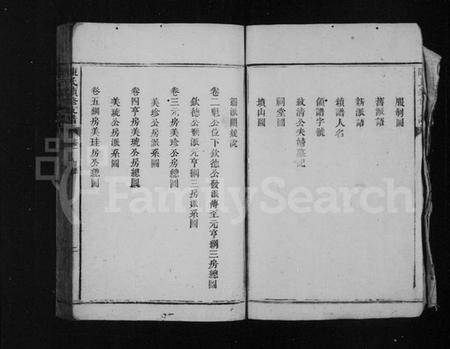 湖南陈氏族谱-陈氏支谱 [7卷].pdf电子版插图2