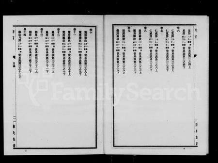 湖南陈氏族谱-陈氏族谱 [33卷,首1卷].pdf电子版插图4