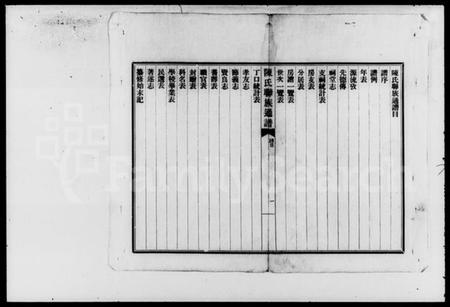 湖南陈氏族谱-陈氏联族通谱 [4卷].pdf电子版插图3