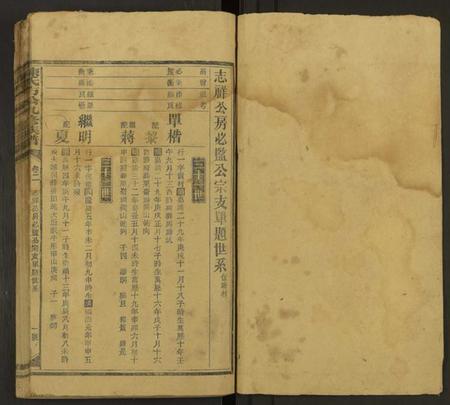 湖南陈氏族谱-陈氏九修族谱 [残卷].pdf电子版插图1