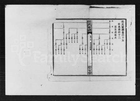 湖南陈氏族谱-陈氏通谱.pdf电子版插图1 湖南陈氏族谱-陈氏通谱.pdf电子版插图1