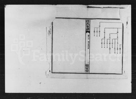 湖南陈氏族谱-陈氏通谱.pdf电子版插图2 湖南陈氏族谱-陈氏通谱.pdf电子版插图2