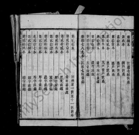 湖南陈氏族谱-桂阳泗洲寨陈氏续修宗谱 _ [39卷].pdf电子版插图4