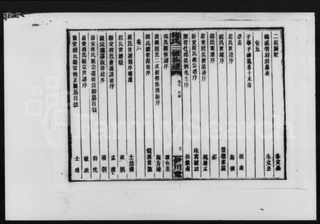 湖南程氏族谱-资兴石鼓程氏三修族谱 [10卷,含首1卷].pdf电子版插图3