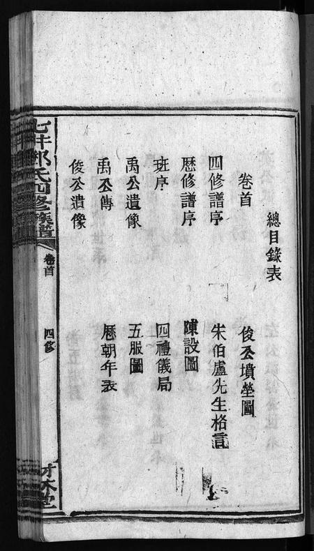 湖南邓氏族谱-七井邓氏四修族谱[20卷,首末各1卷].pdf电子版插图2