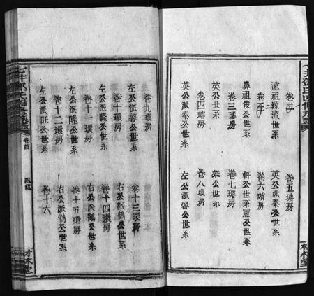 湖南邓氏族谱-七井邓氏四修族谱[20卷,首末各1卷].pdf电子版插图3