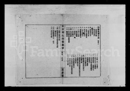 湖南邓氏族谱-上湘长田邓氏四修族谱 [13卷,首2卷].pdf电子版插图5
