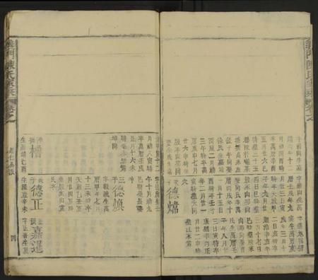 江西陈氏族谱-义门陈氏家乘 [不分卷].pdf电子版插图4