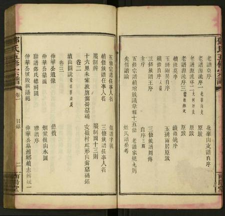 湖南邓氏族谱-邓氏五修宗谱 [世系6卷,叙述6卷].pdf电子版插图3