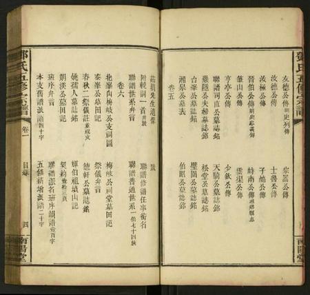 湖南邓氏族谱-邓氏五修宗谱 [世系6卷,叙述6卷].pdf电子版插图5