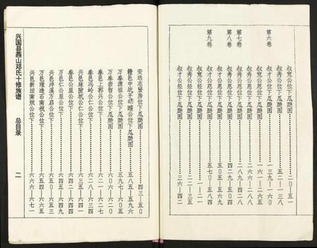 湖南邓氏族谱-兴国县燕山邓氏十修族谱 [51卷].pdf电子版插图2