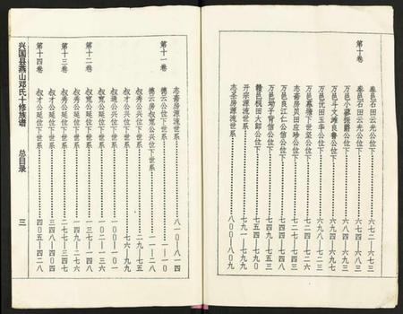 湖南邓氏族谱-兴国县燕山邓氏十修族谱 [51卷].pdf电子版插图3