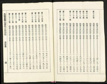 湖南邓氏族谱-兴国县燕山邓氏十修族谱 [51卷].pdf电子版插图4