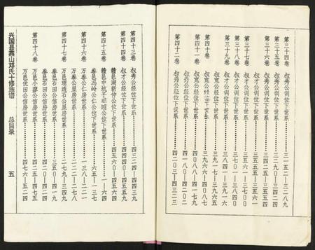 湖南邓氏族谱-兴国县燕山邓氏十修族谱 [51卷].pdf电子版插图5