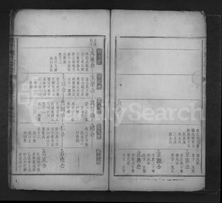 江西陈氏族谱-义门陈氏宗谱 [残卷].pdf电子版插图4