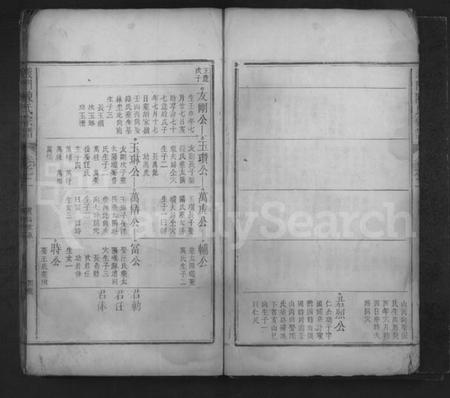 江西陈氏族谱-义门陈氏宗谱 [残卷].pdf电子版插图5