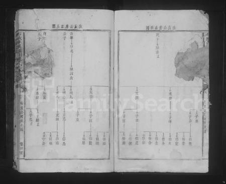 江西陈氏族谱-石城馒溪颖川陈氏五修族谱 [不分卷].pdf电子版插图4