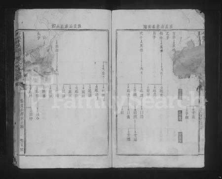 江西陈氏族谱-石城馒溪颖川陈氏五修族谱 [不分卷].pdf电子版插图5