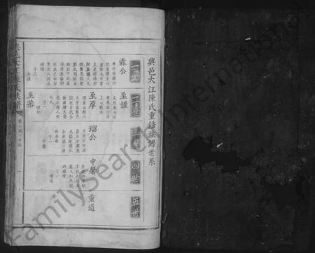 江西陈氏族谱-兴邑大江陈氏族谱 [不分卷].pdf电子版插图1