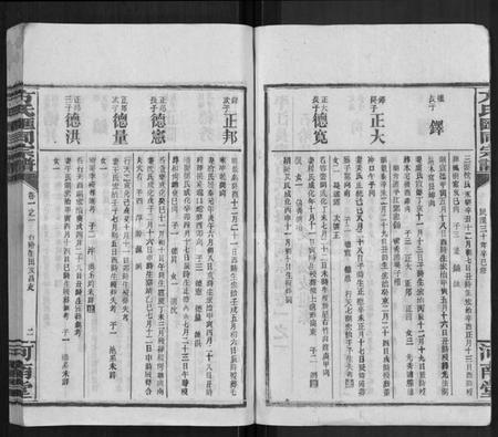 湖南方氏族谱-方氏汇同宗谱 [12卷].pdf电子版插图2