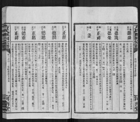 湖南方氏族谱-方氏汇同宗谱 [12卷].pdf电子版插图4