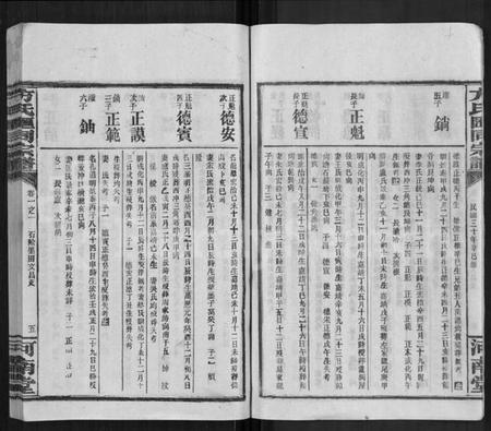 湖南方氏族谱-方氏汇同宗谱 [12卷].pdf电子版插图5