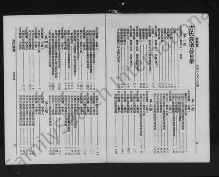 湖南方氏族谱-方氏族谱 [37卷,首5卷,末8卷].pdf电子版插图4