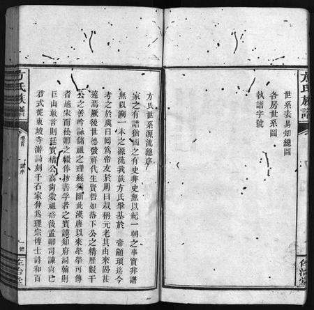 湖南方氏族谱-方氏族谱 [8册].pdf电子版插图4