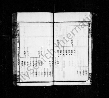 湖南傅氏族谱-大塘傅氏三修族谱 [11卷,及卷首].pdf电子版插图3