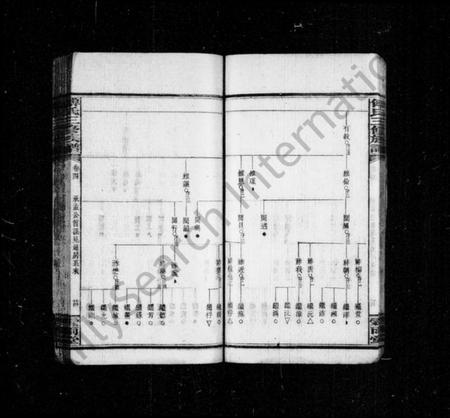 湖南傅氏族谱-大塘傅氏三修族谱 [11卷,及卷首].pdf电子版插图4