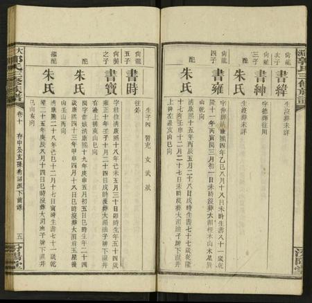 湖南郭氏族谱-大湄郭氏三修族谱 [19卷及卷首2卷].pdf电子版插图5