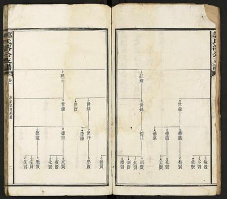 湖南郭氏族谱-郭氏溶公支谱 [74卷及卷首末].pdf电子版插图2