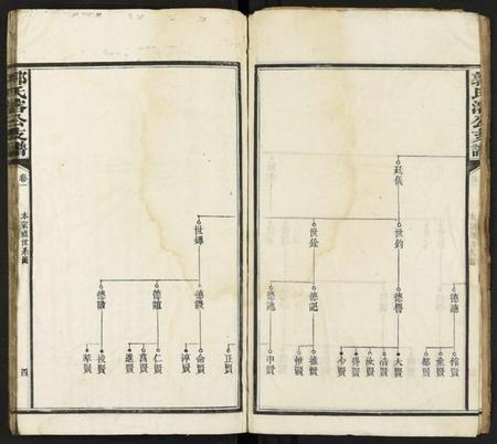 湖南郭氏族谱-郭氏溶公支谱 [74卷及卷首末].pdf电子版插图4