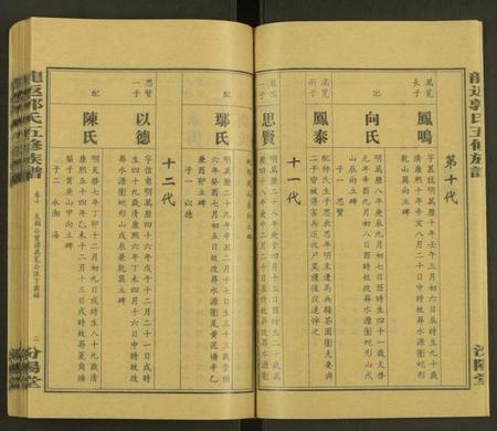 湖南郭氏族谱-郭氏五修族谱[12卷及卷首].pdf电子版插图2